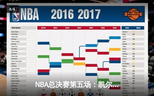 NBA总决赛第五场：凯尔特人主场力克勇士夺得赛点 布朗独砍26分率队逆转 - 4