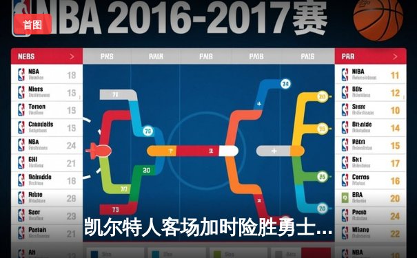 凯尔特人客场加时险胜勇士，塔图姆44分创赛季新高